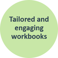 Personalised lesson plan